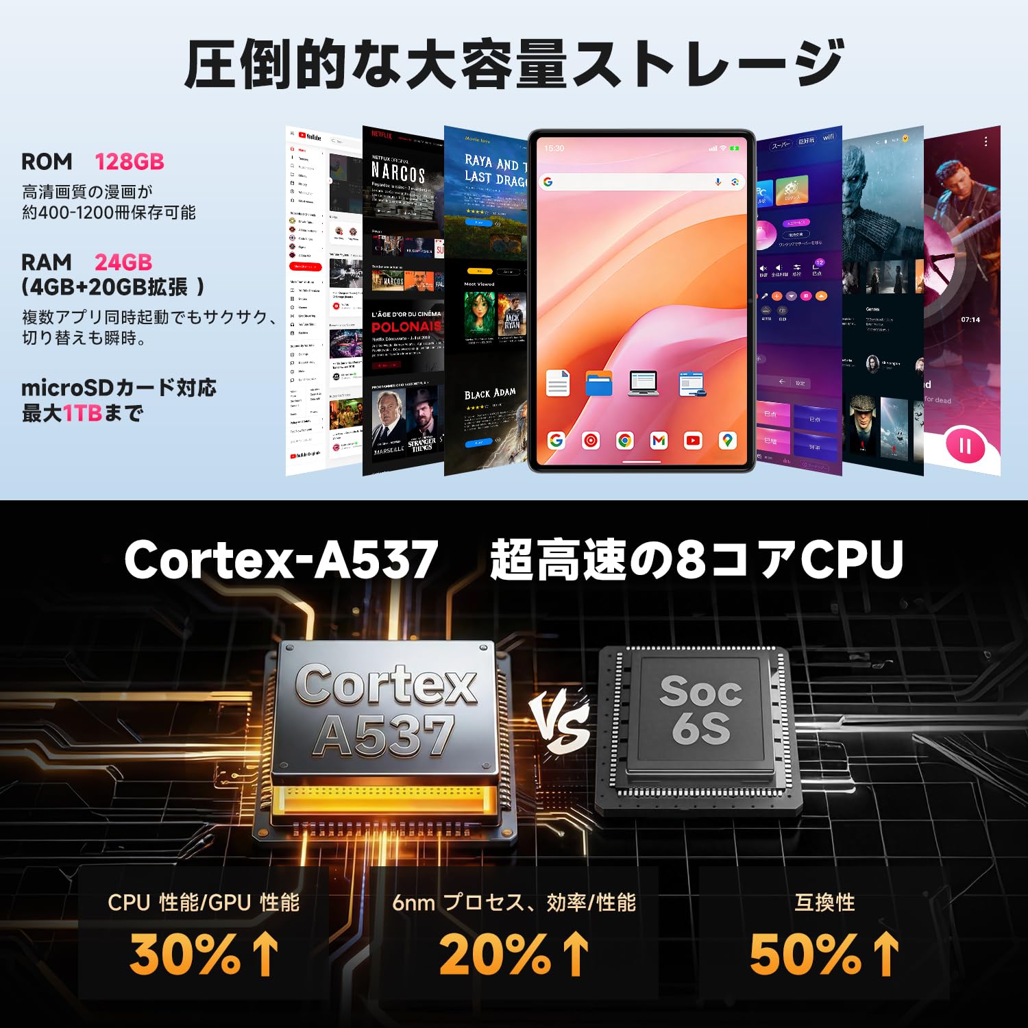 Amazon.co.jp: タブレット 10インチ 【Android 16 Gemini AI搭載